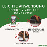 Anwendung erklärt.