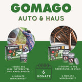 Gomago Marderschutz Auto und Haus.